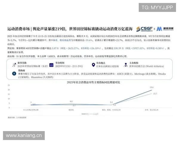 全球体育赛事数据深度解析与趋势洞察平台分析 - 副本 全球体育赛事数据深度解析与趋势洞察平台分析 - 副本