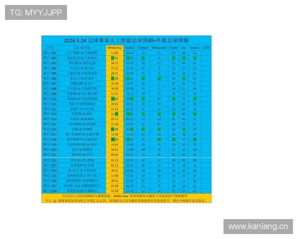 全球体育赛事最新排名分析 各项竞技实力对比与趋势预测 - 副本 (3) 全球体育赛事最新排名分析 各项竞技实力对比与趋势预测 - 副本 (3)