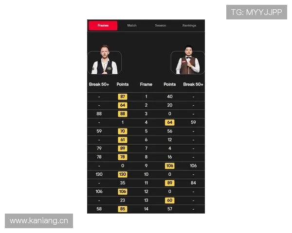 全球体育赛事速报，实时比分解析与明星动态全覆盖 - 副本